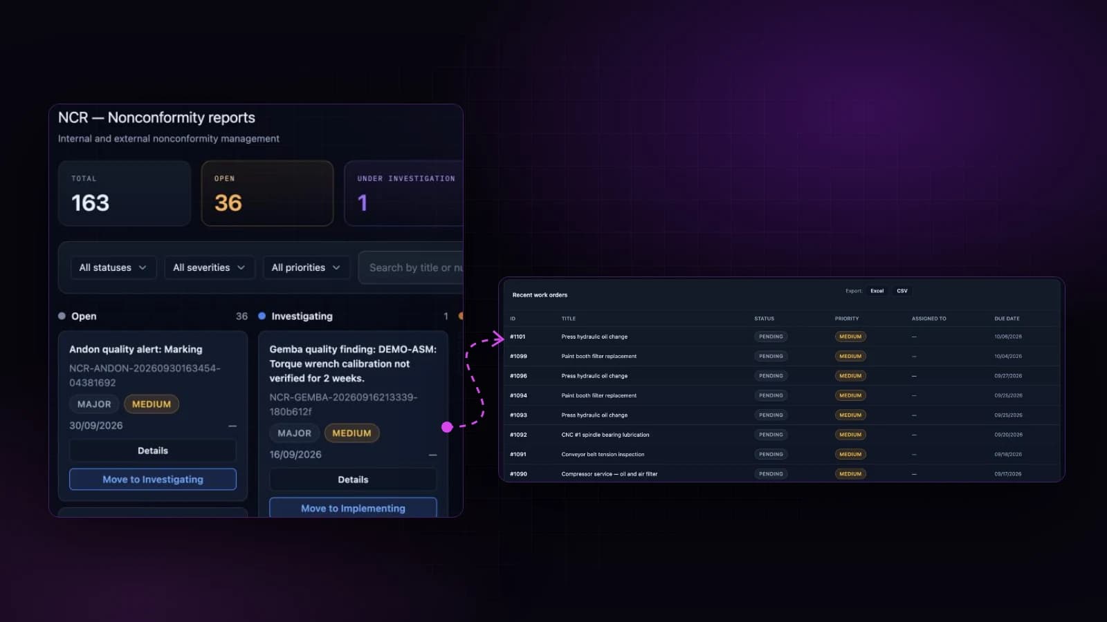 شاشات DBR77 IRIS: لوحة NCR في QMS مع حالات عدم مطابقة مفتوحة وقيد التحقيق، مرتبطة بأحدث أوامر عمل CMMS
